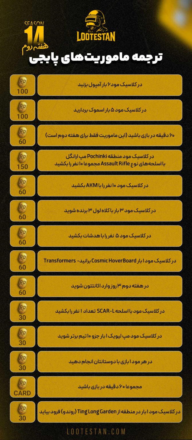 ترجمه ماموریتها هفته 2