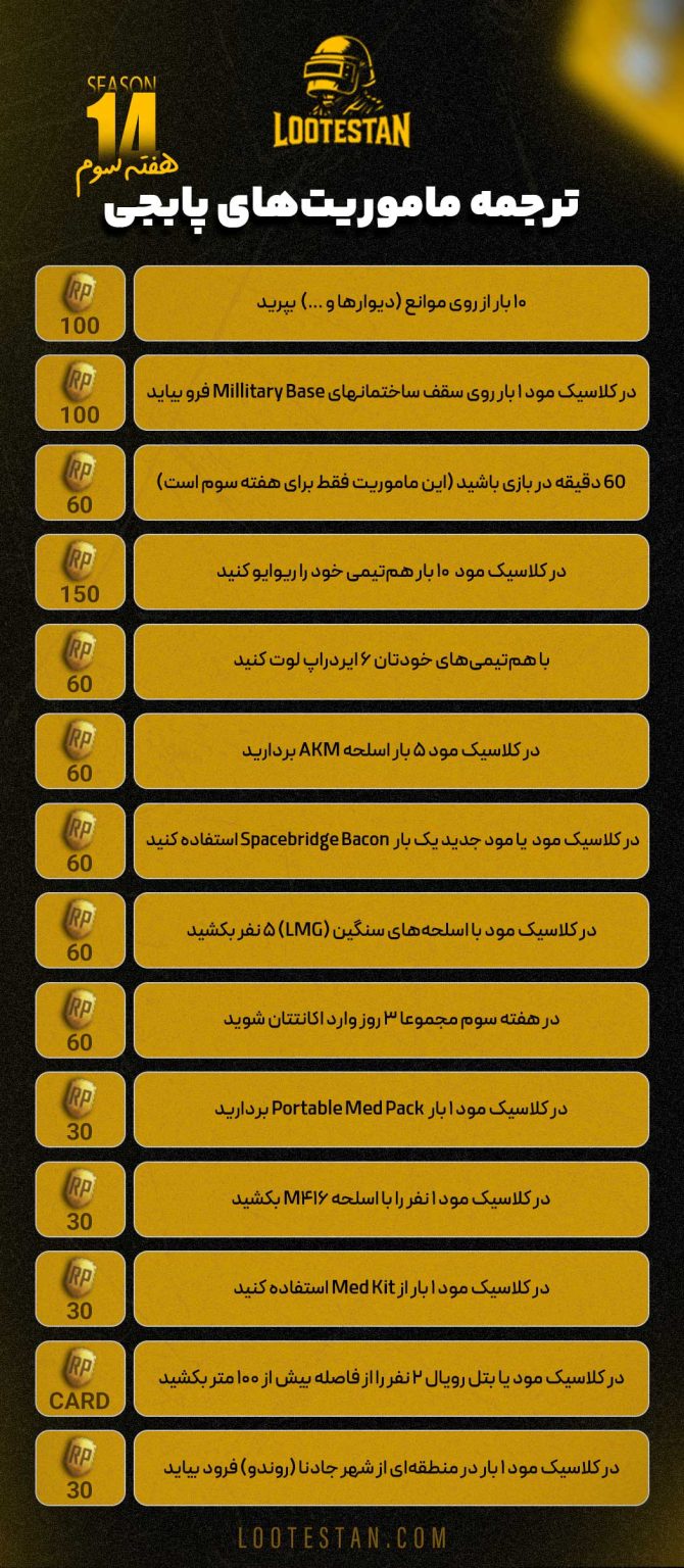 ترجمه ماموریتها هفته 3