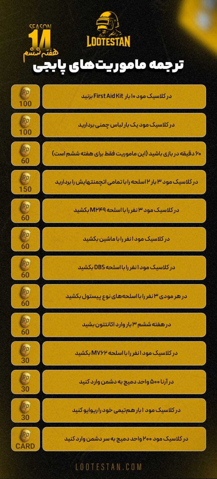 ترجمه ماموریتها هفته 6