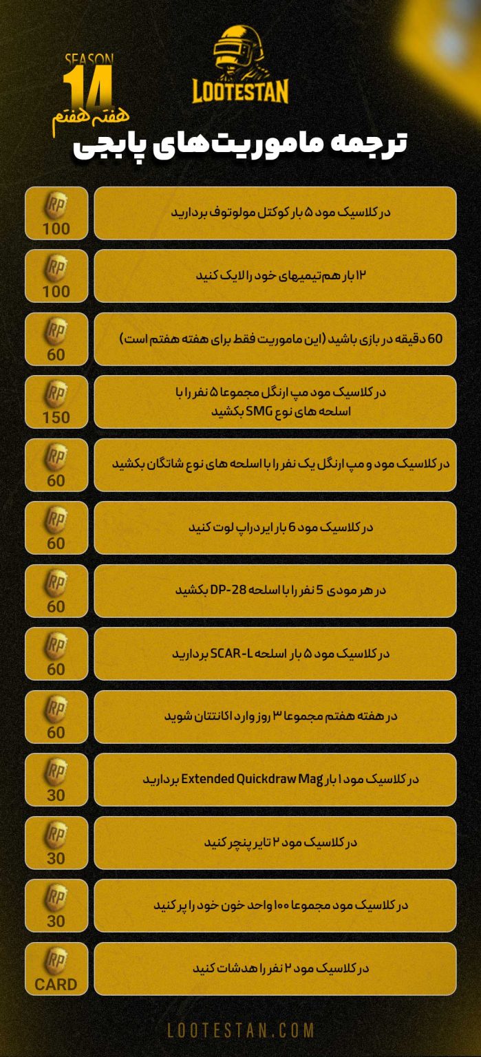ترجمه ماموریتها هفته 7