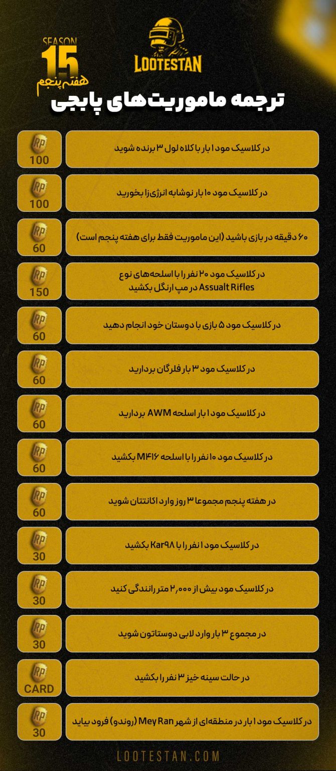 ترجمه ماموریتها هفته پنجم