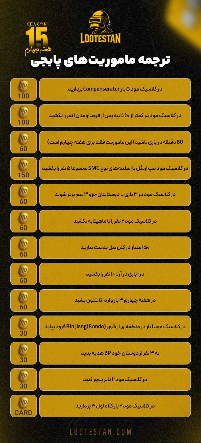 ترجمه ماموریتهای پابجی موبایل